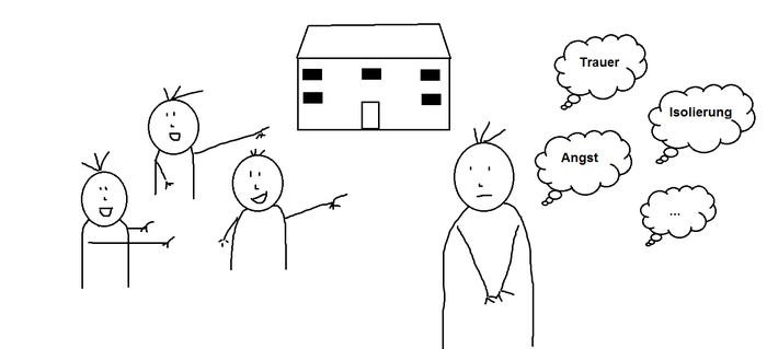 Illustration: Mobbing