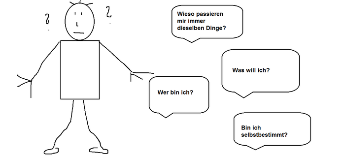 Illustration: Persönlichkeitsarbeit Erwachsene