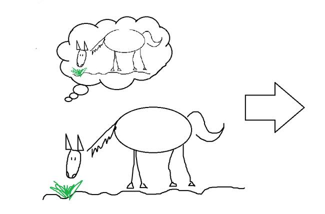 Das Pferd grast und denkt ans Grasen – es ist ganz im Moment.
